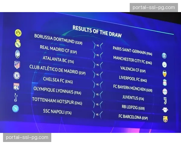 高位压迫体系成为欧冠主流，利物浦、拜仁、曼城引领战术转型